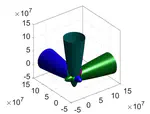 Multiscale modeling of micro-crack initiation to macro-fracture propagation