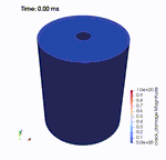 Pulsed Power Fracturing