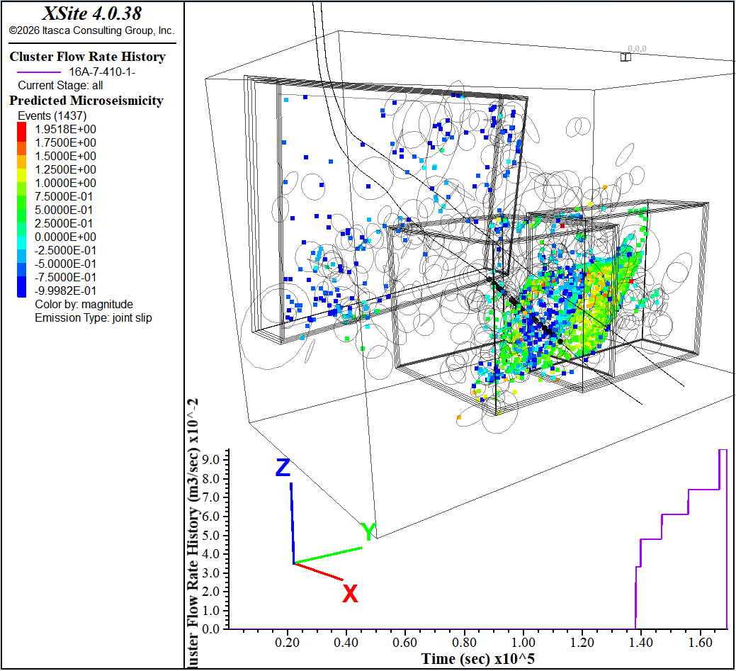 Induced Seismicity | Geosystem Innovation Laboratory