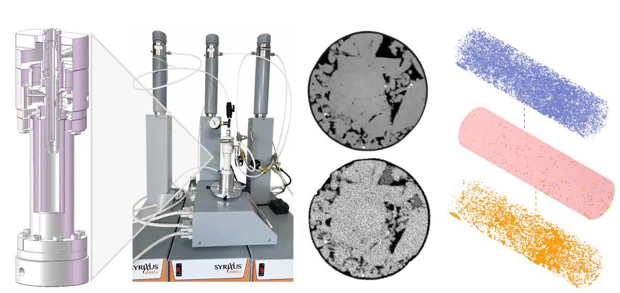 Multiphase Flow in Porous Media