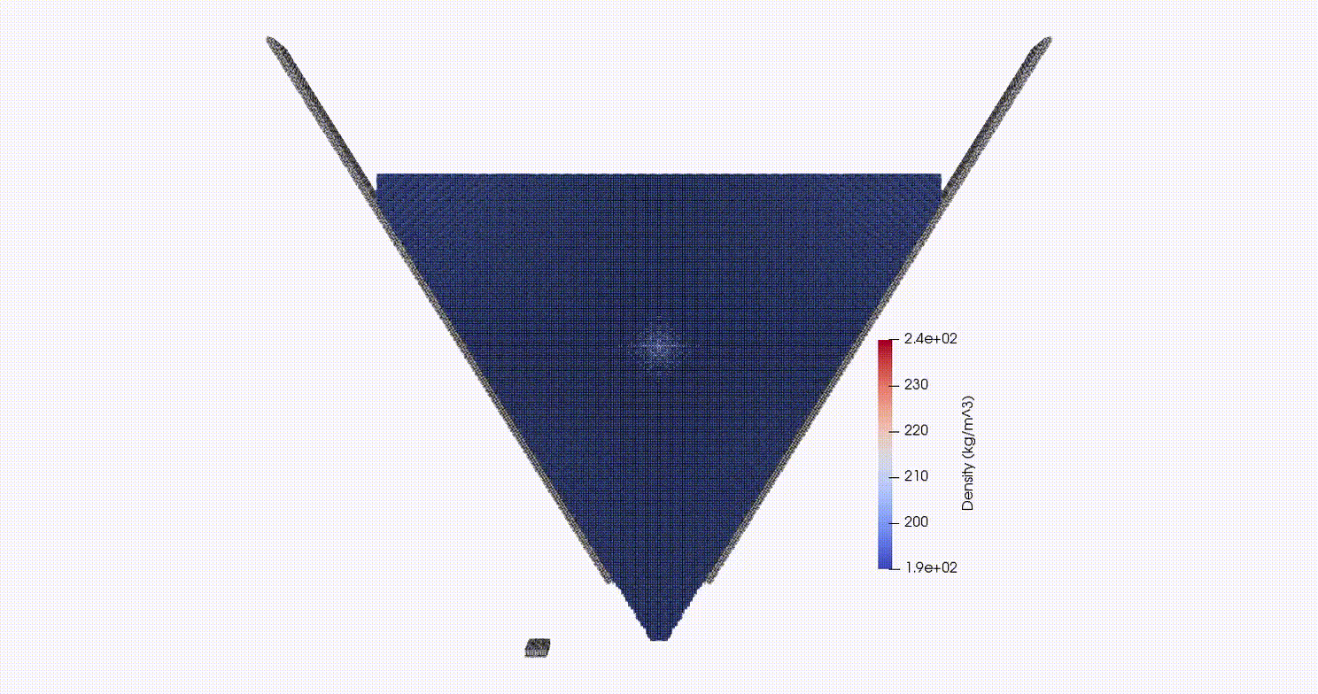 DualSPHysics-INL simulation