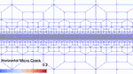 Hydraulic Fracturing
